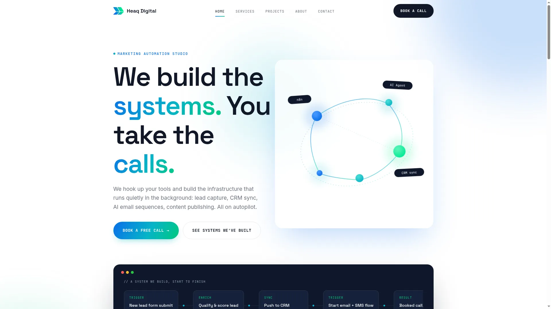 Heaqdigital.com