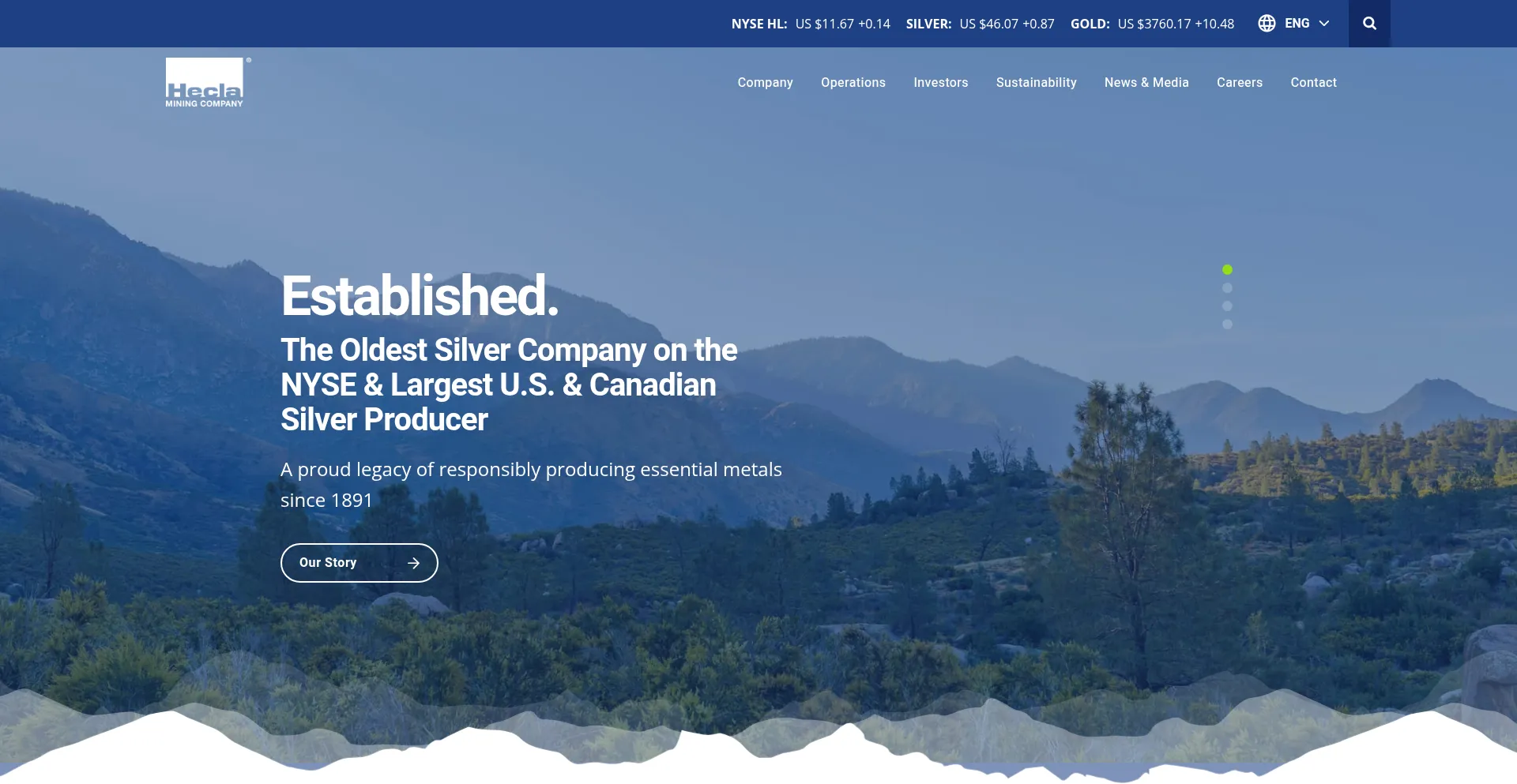 Hecla.com