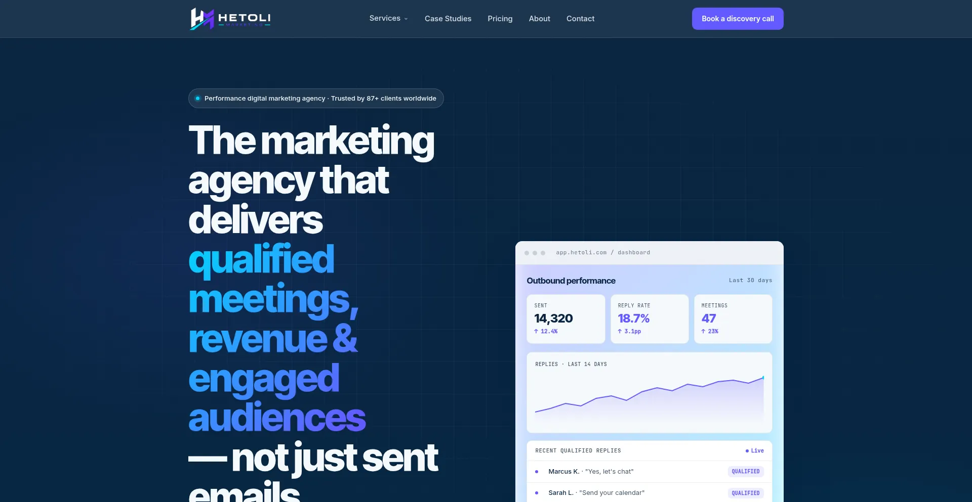 Hetoli.com