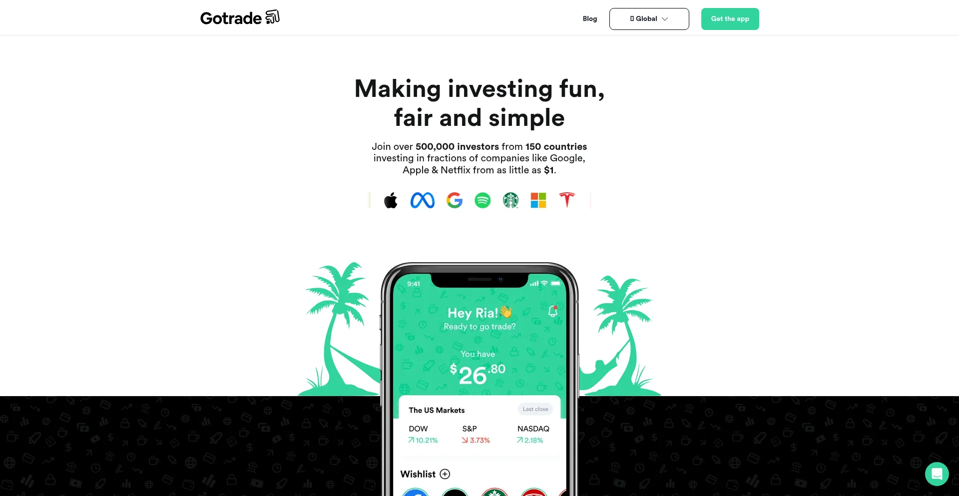 Heygotrade.com