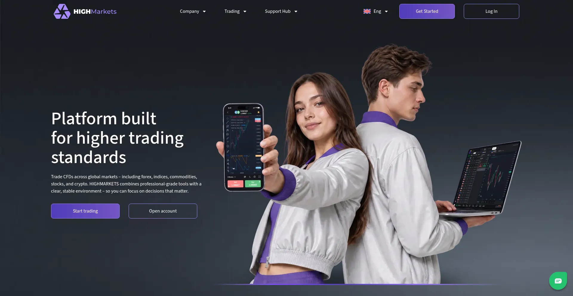 Highmarkets.com