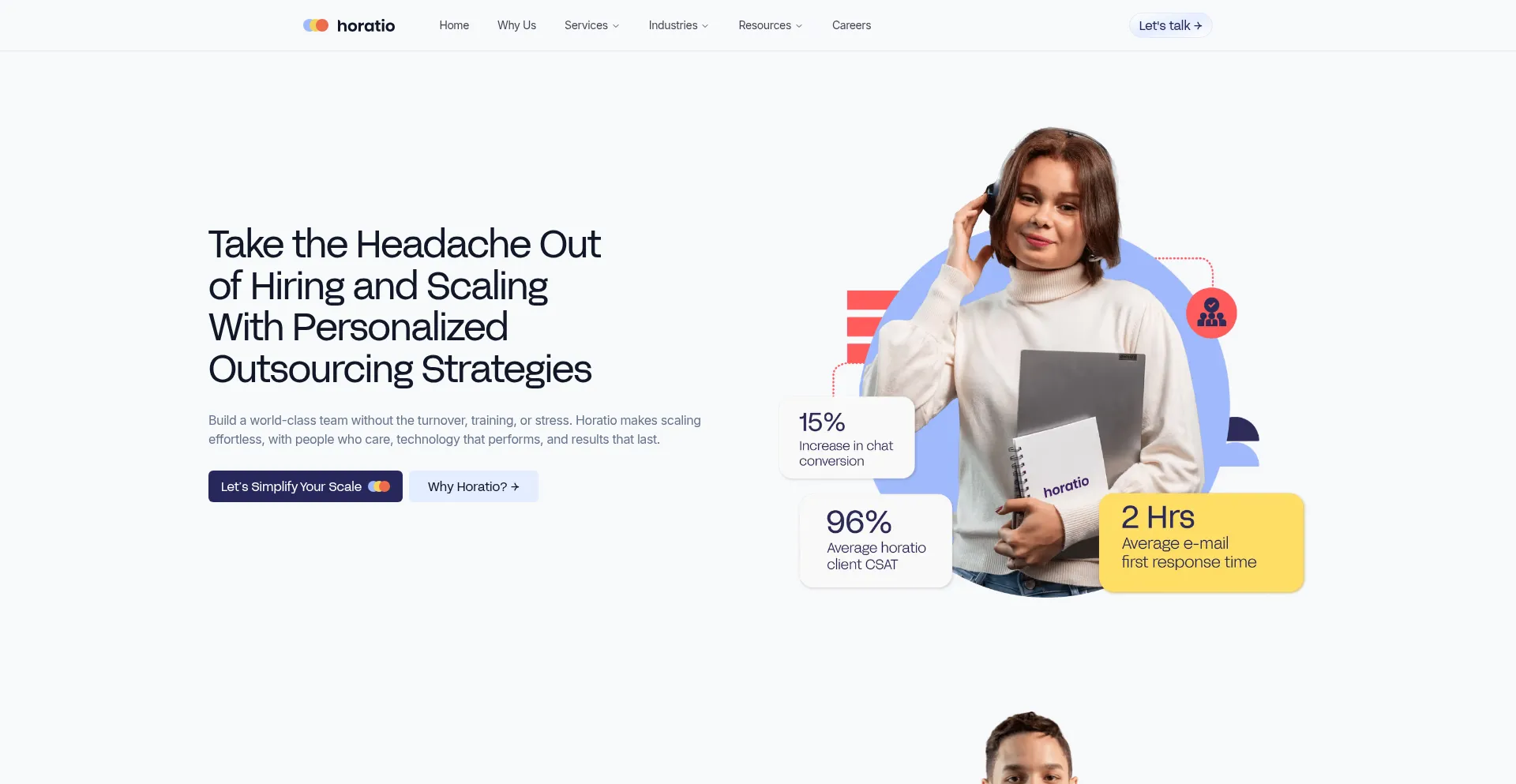 Hirehoratio.com