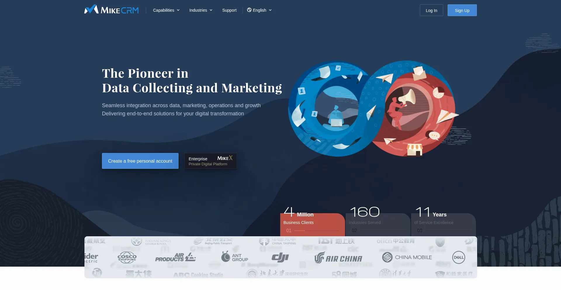 Hk.mikecrm.com
