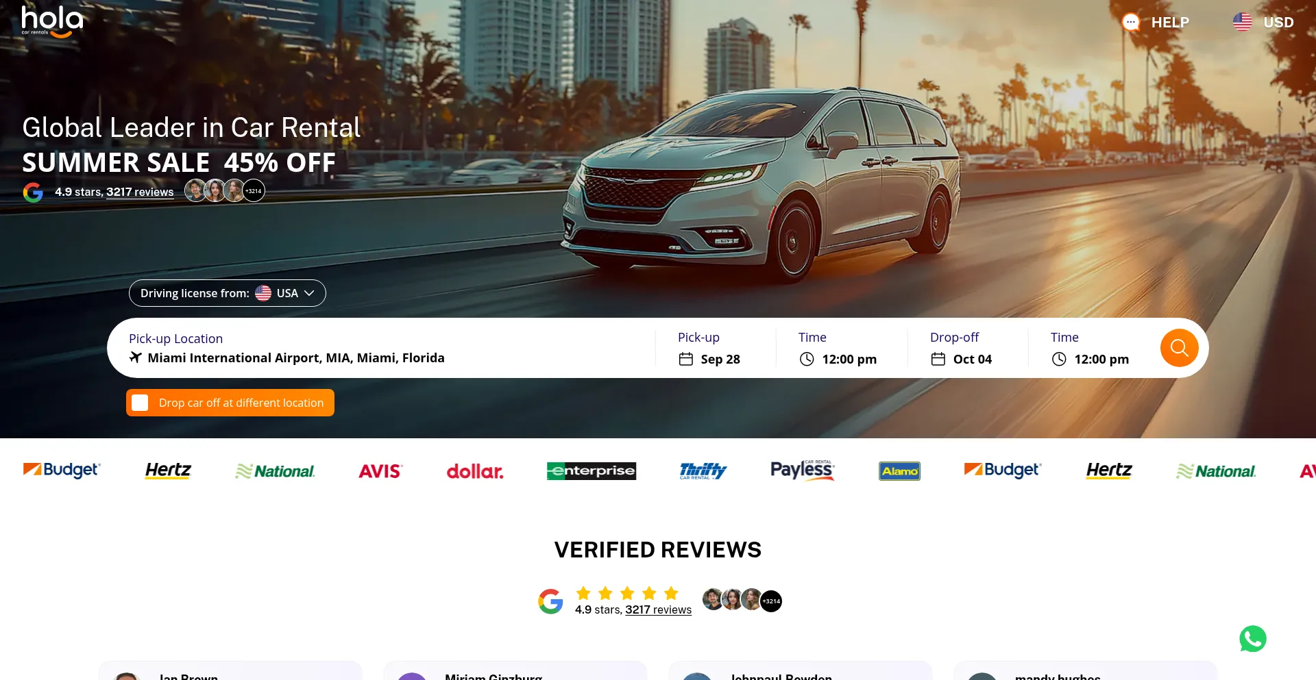 Holacarrentals.com
