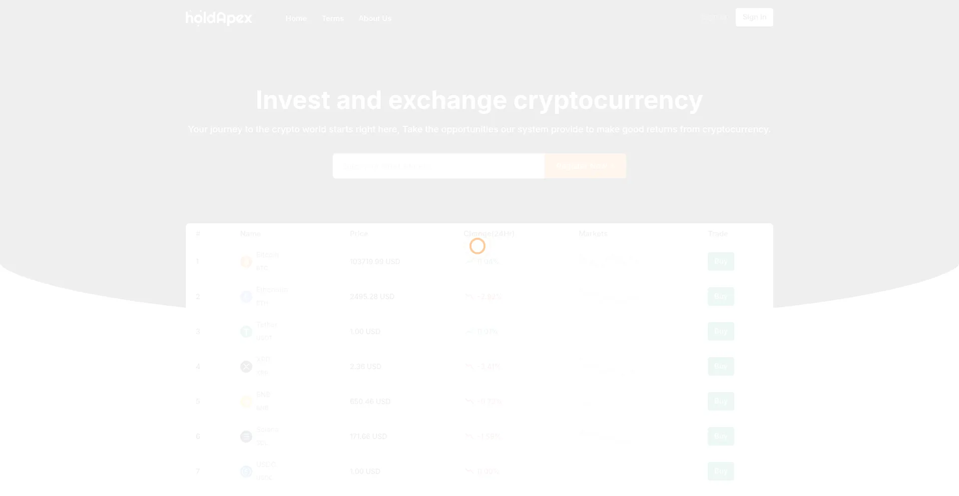 Holdapex.com