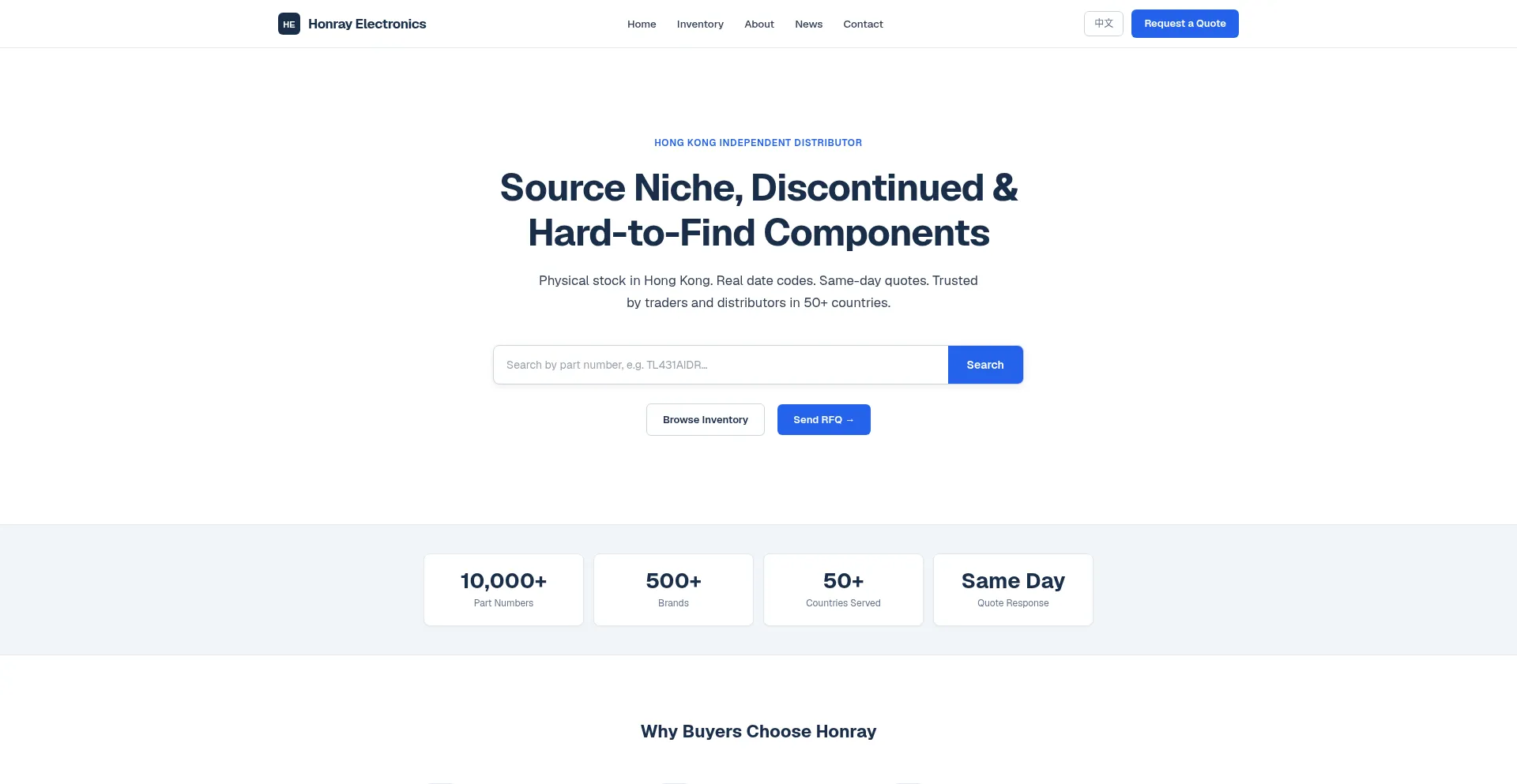 Honrayelec.com