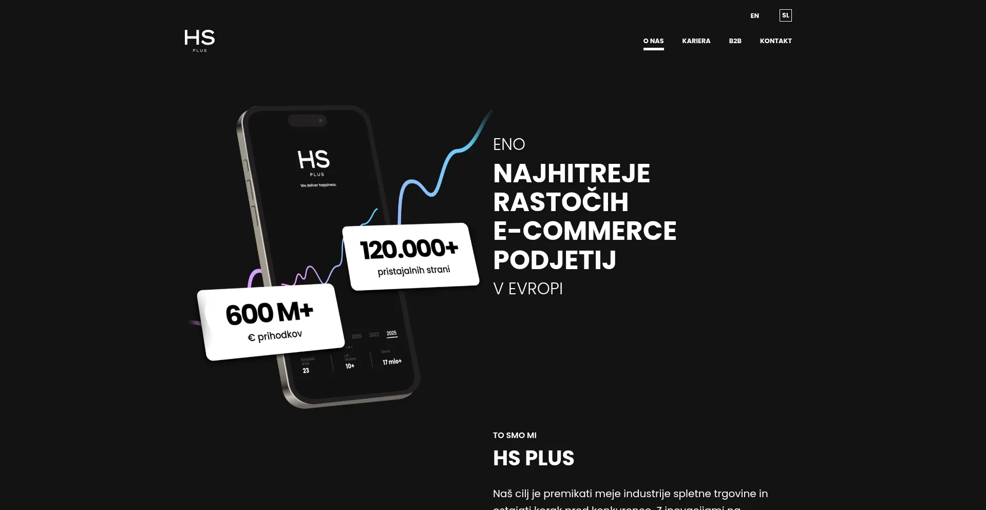 Hsplus.si