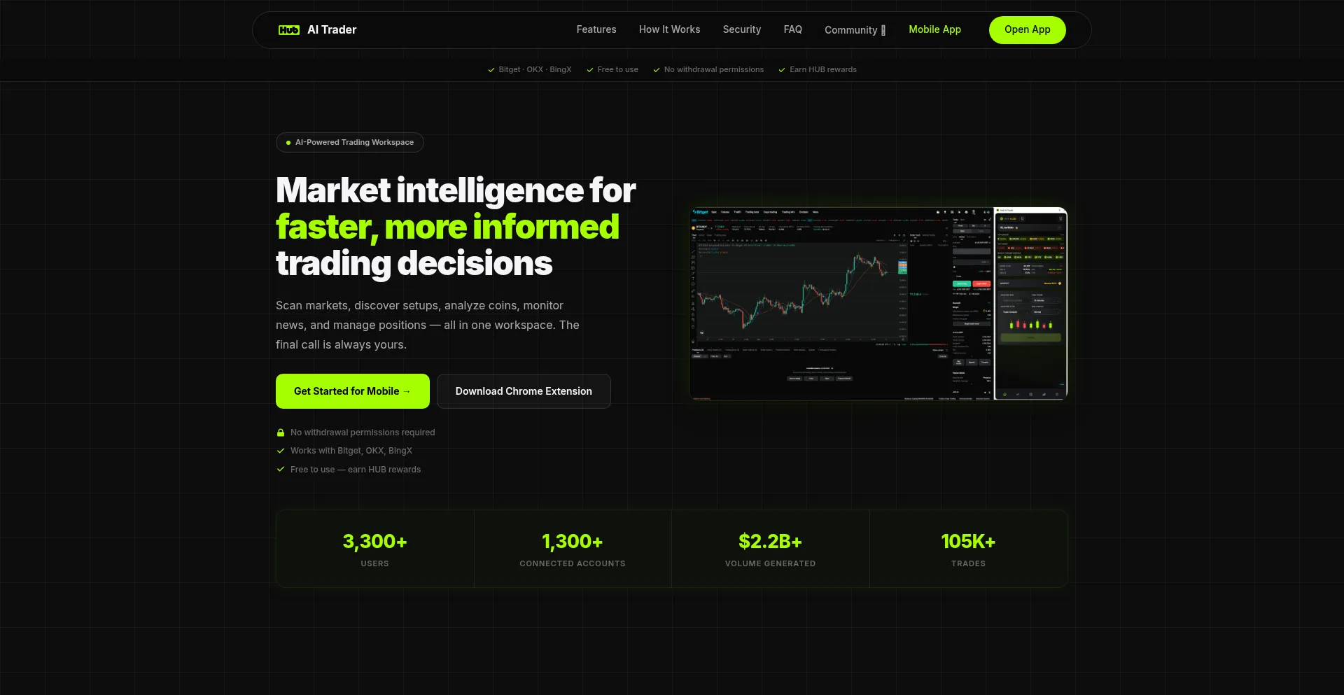 Hubaitrader.io