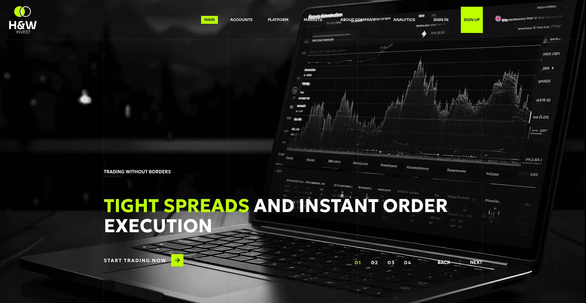 Hwinvest.cc