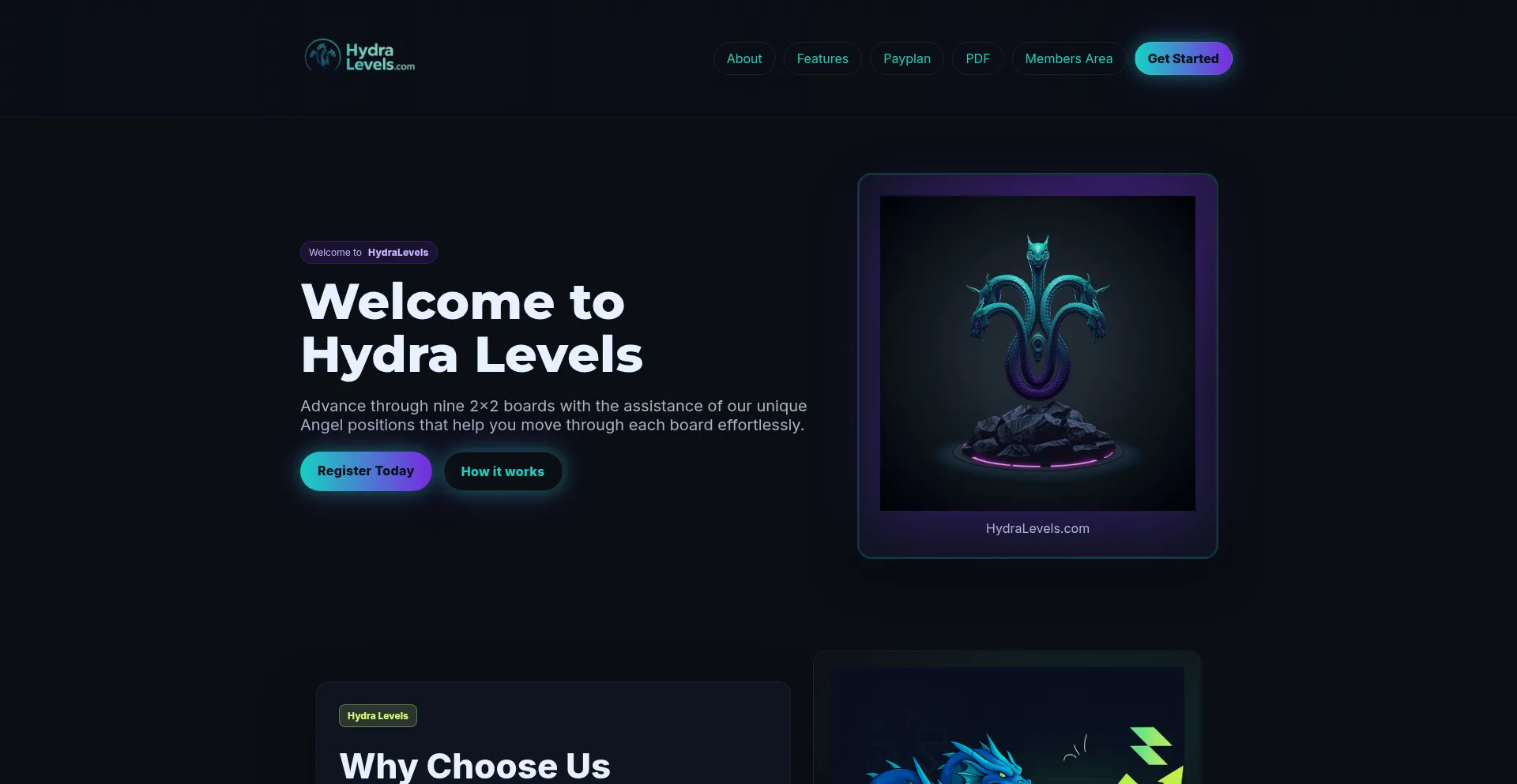 Hydralevels.com