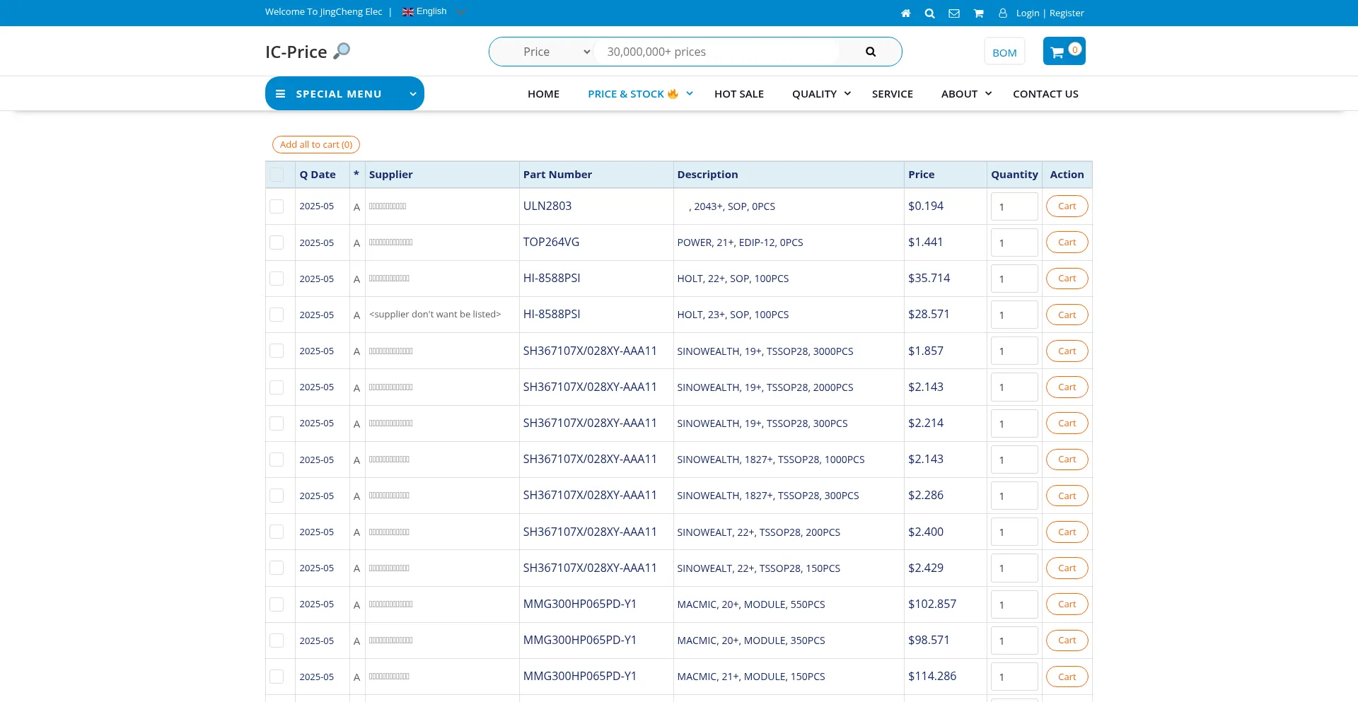 Website screenshot of Ic-price.com