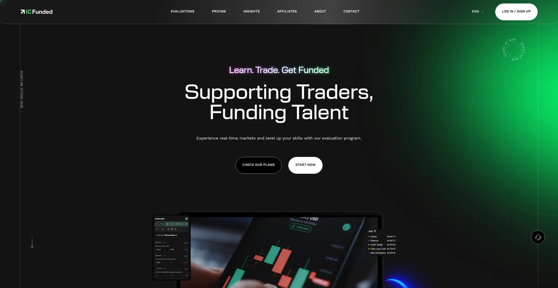 Icfunded.com