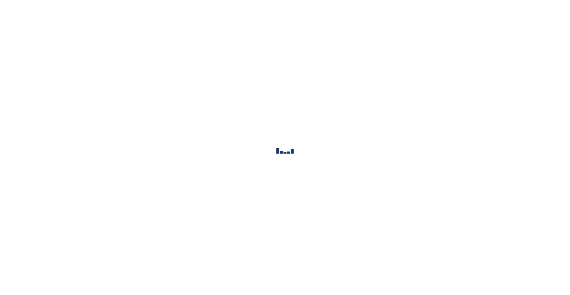 Icopron.org