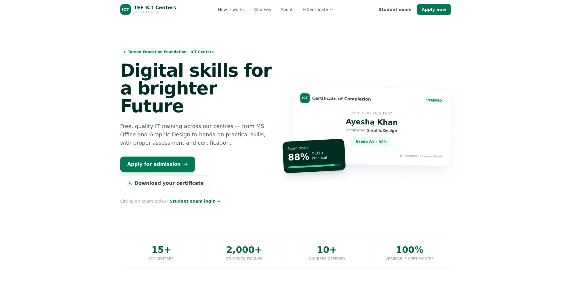 Ictlabportal.com
