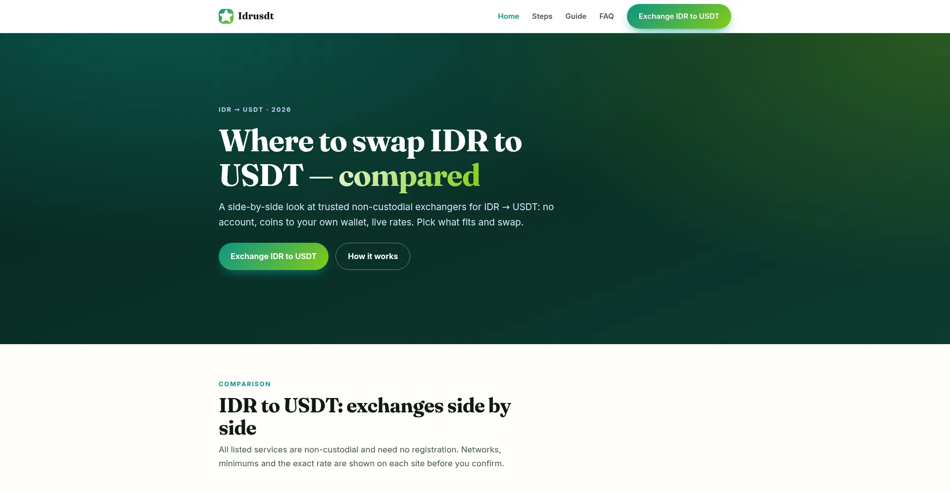 Idrusdt.online