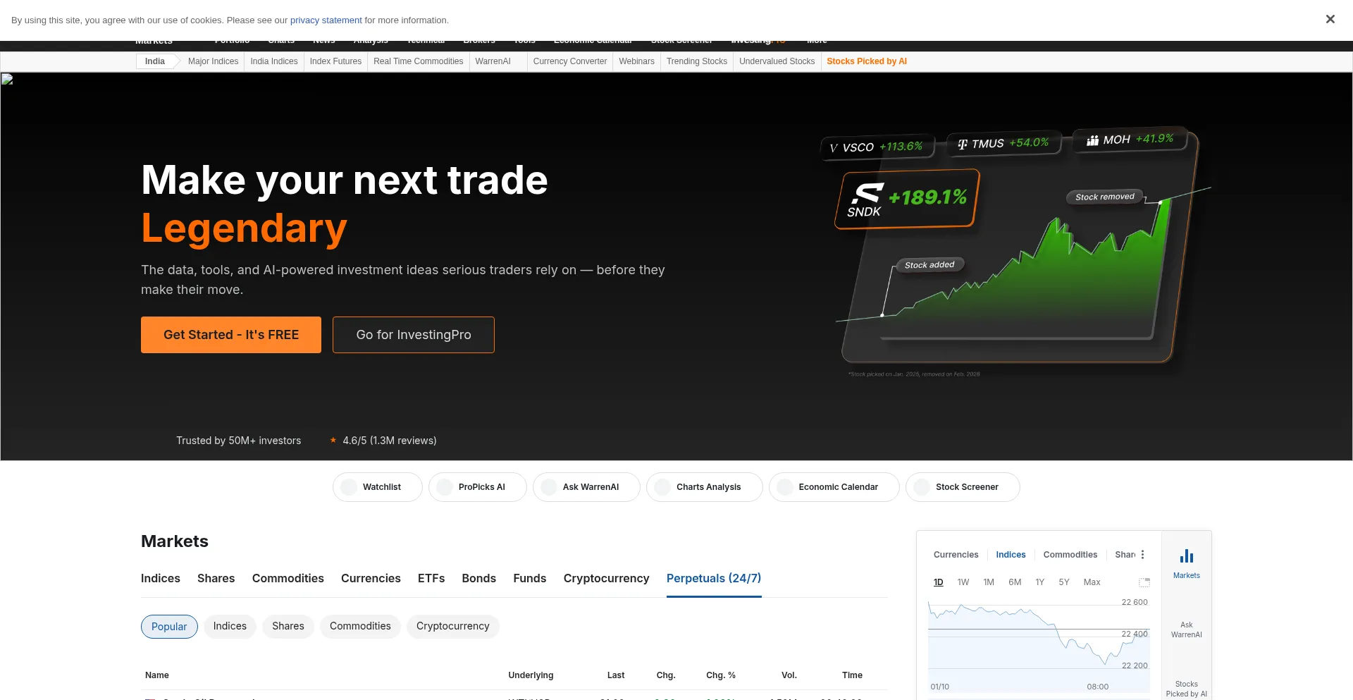 In.investing.com