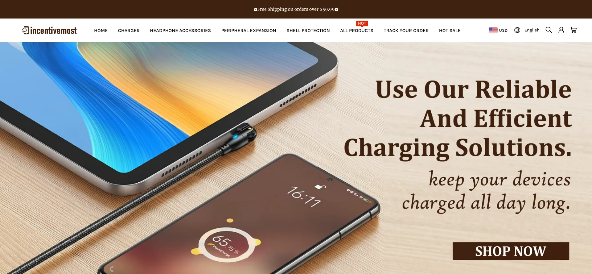 Incentivemost.com