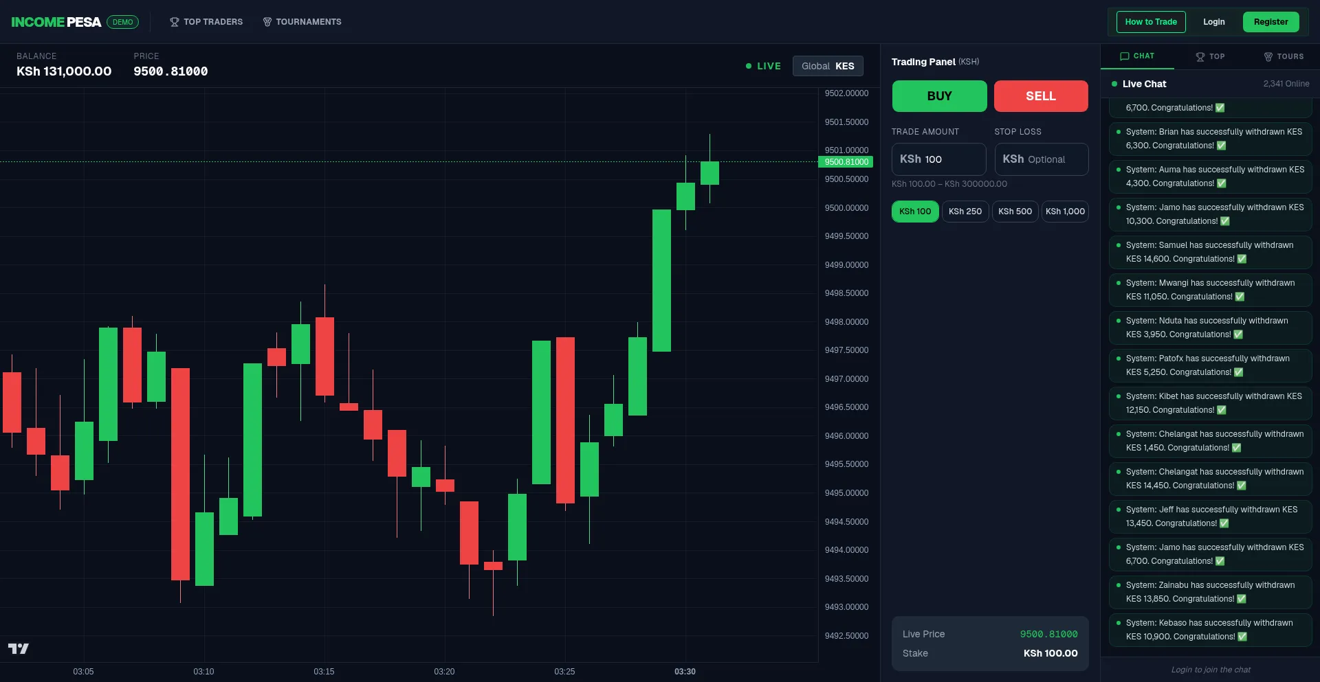 Incomepesa.com