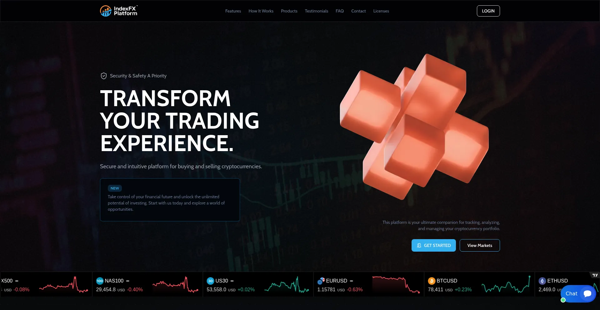 Indexfxplatform.com