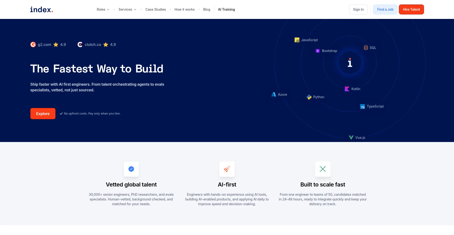 Indexnearshore.com