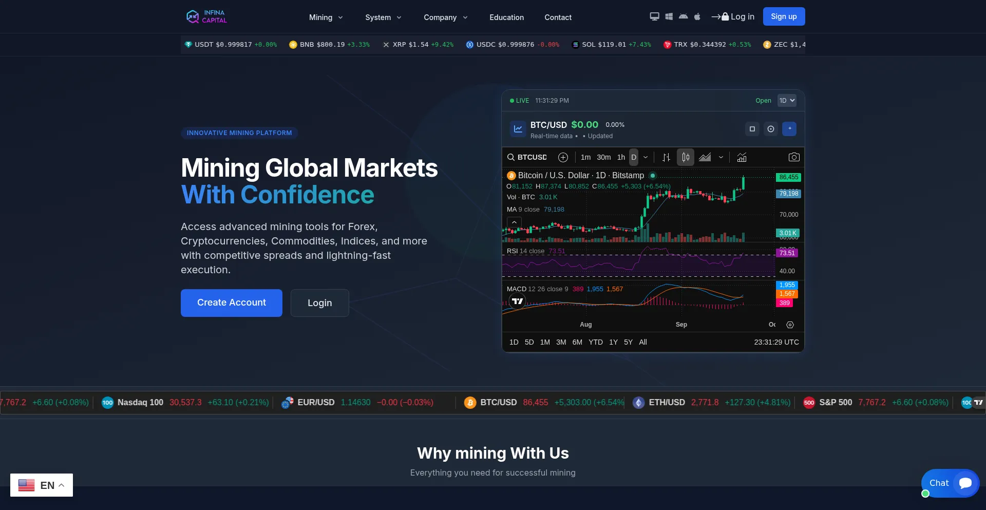 Infinacorecapital.net