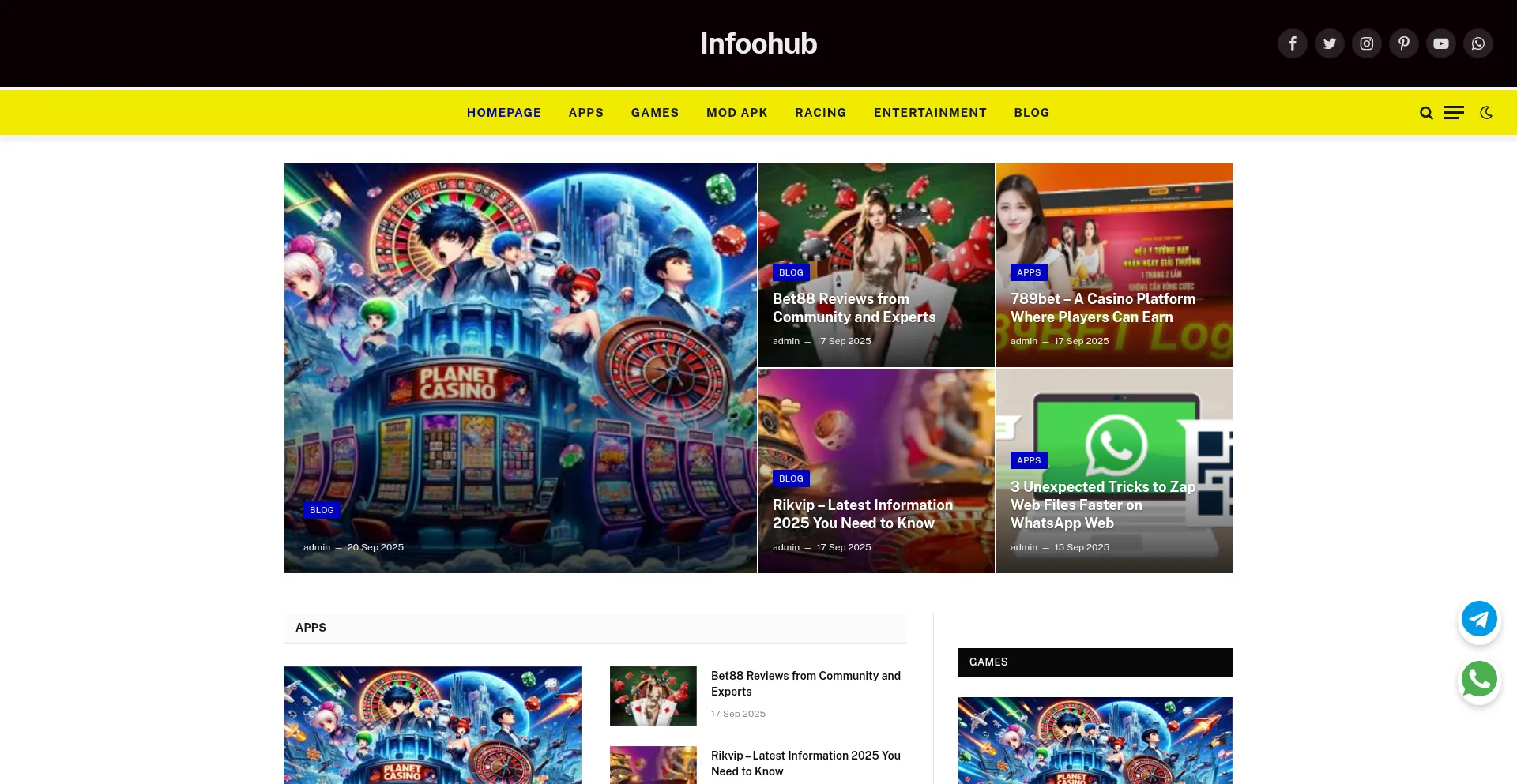 Infoohub.org