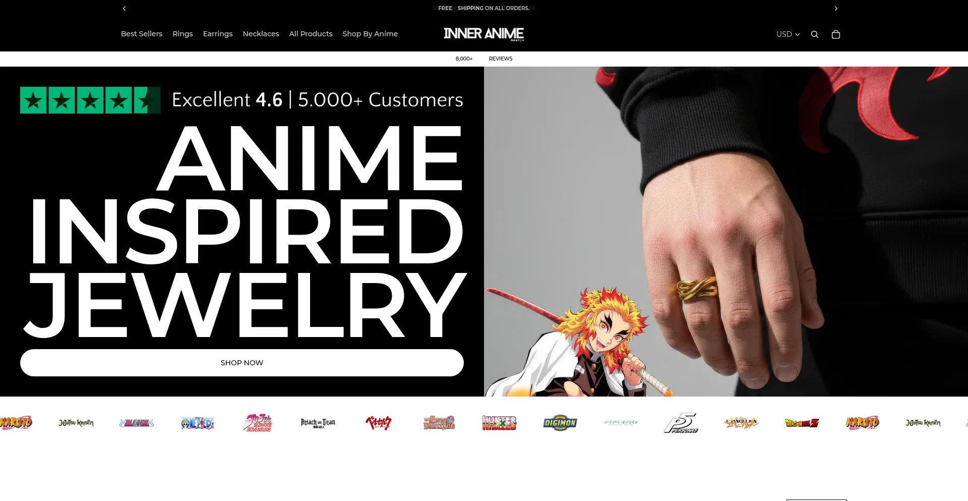 Inneranime.co