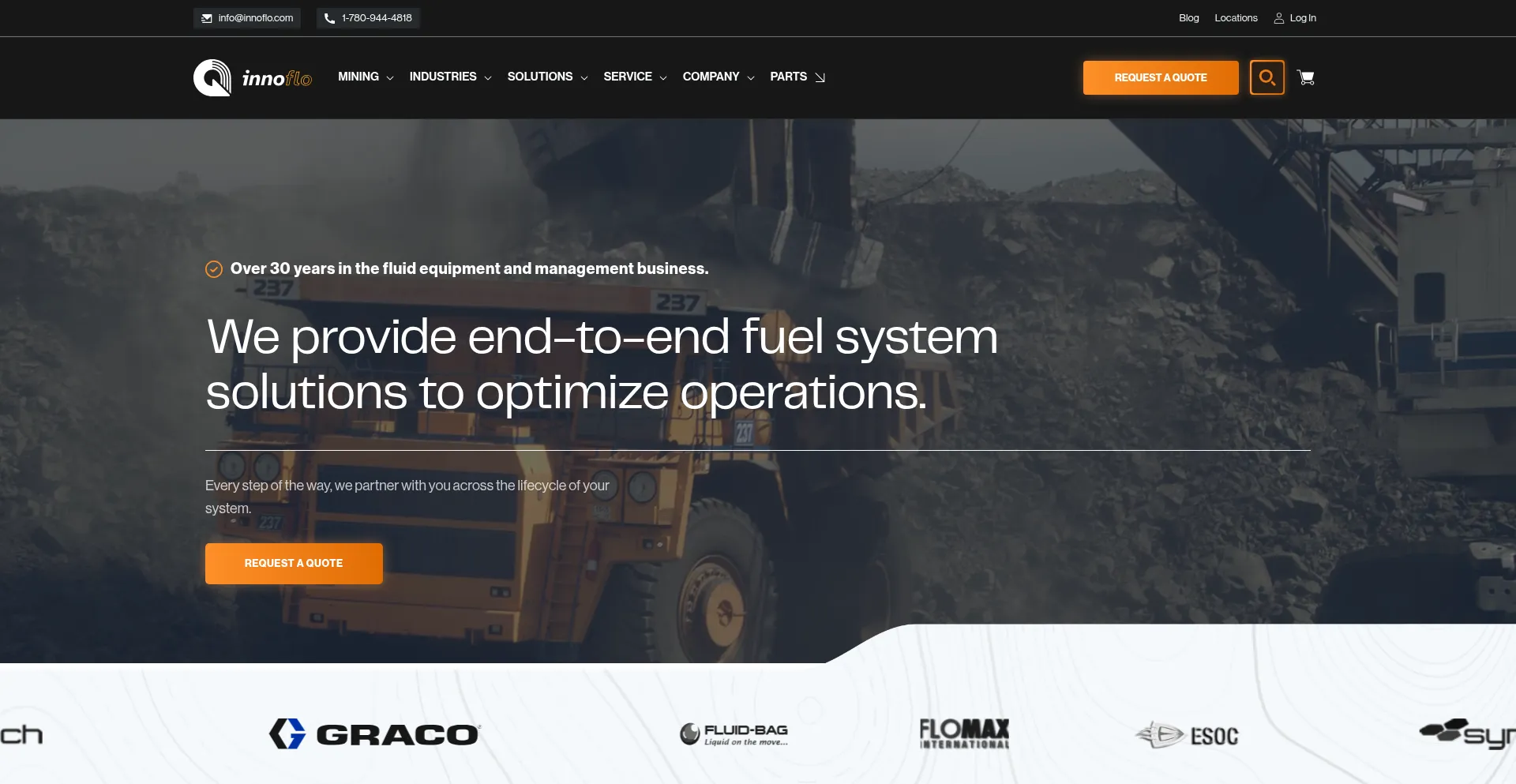 Website screenshot of Innoflo.com