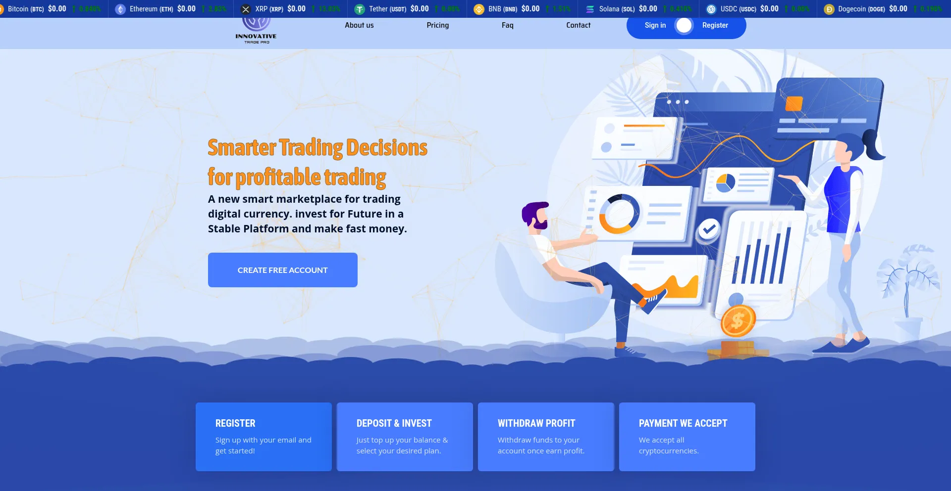 Website screenshot of Innovativetradepro.com