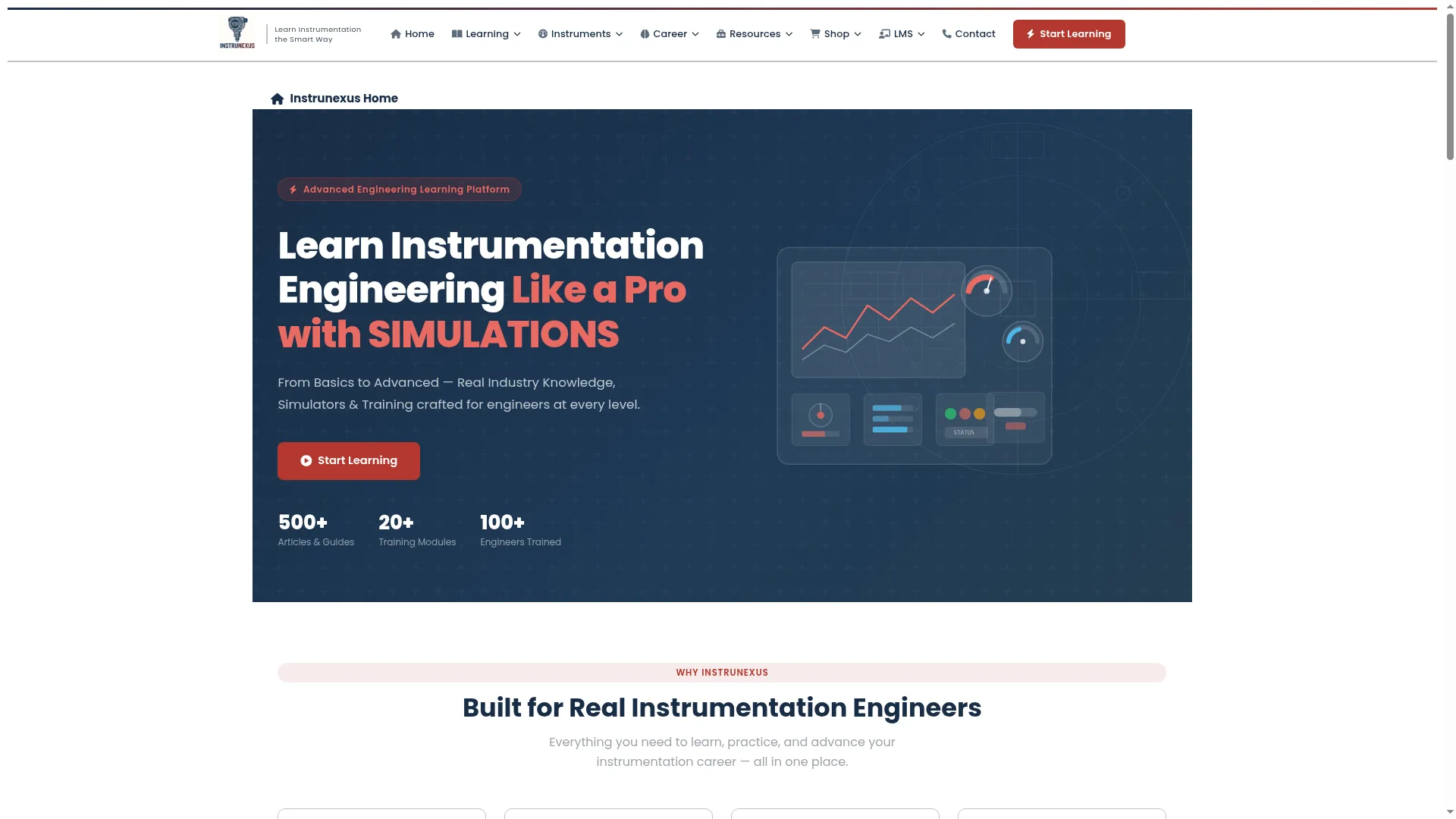 Instrunexus.com