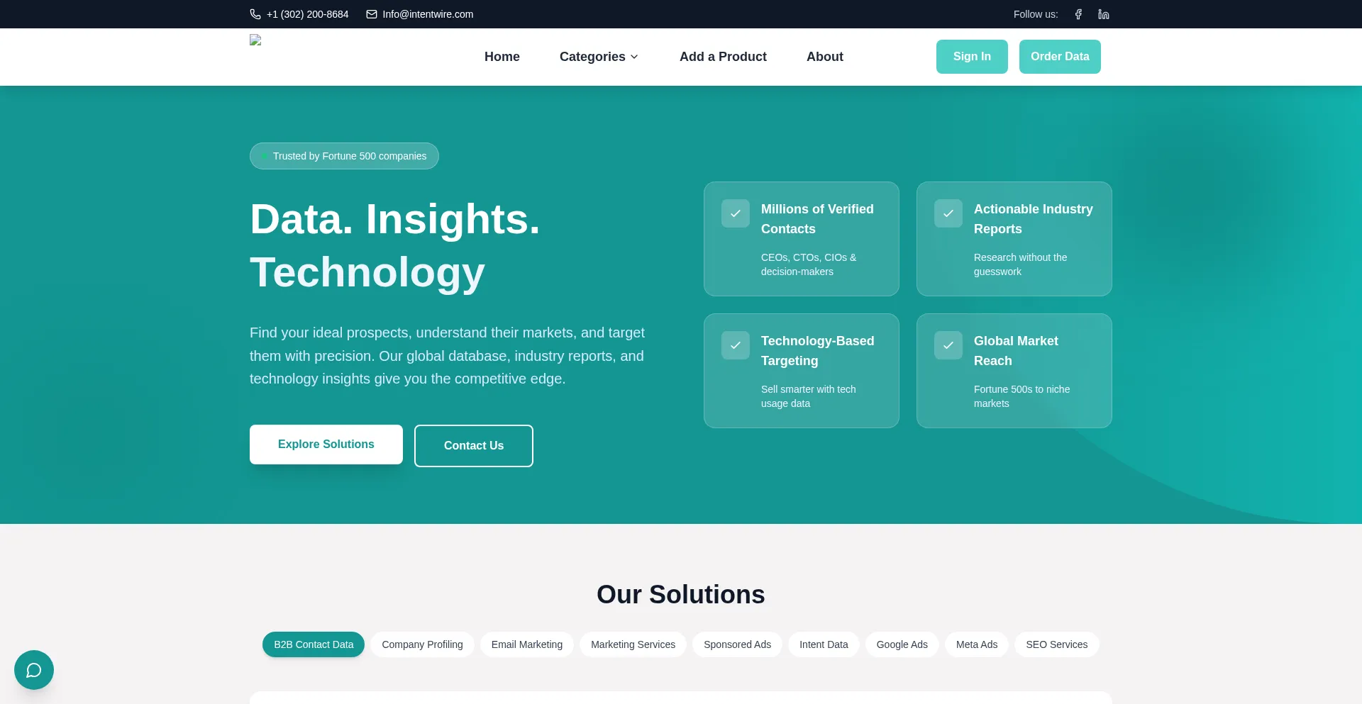 Intentwire.com
