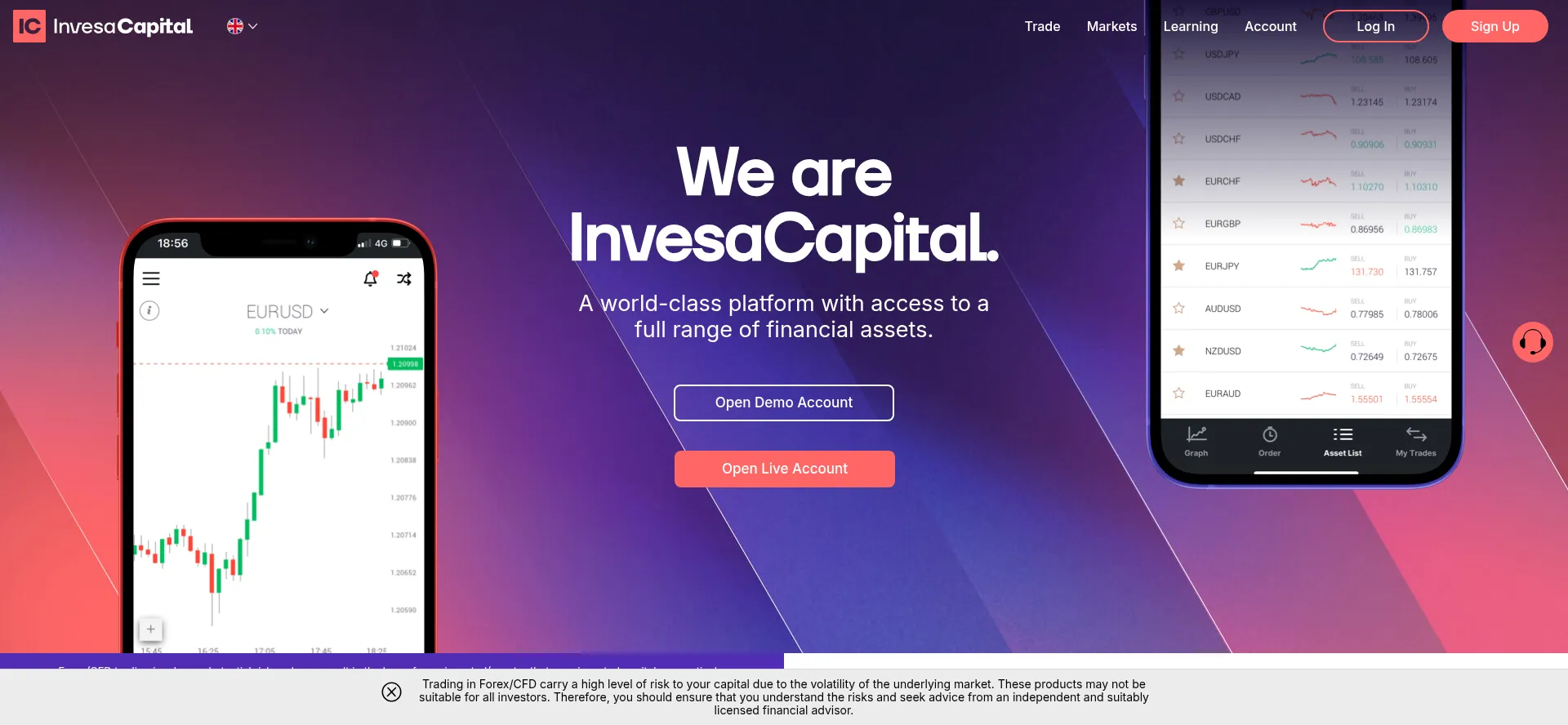 Invesacapital.com