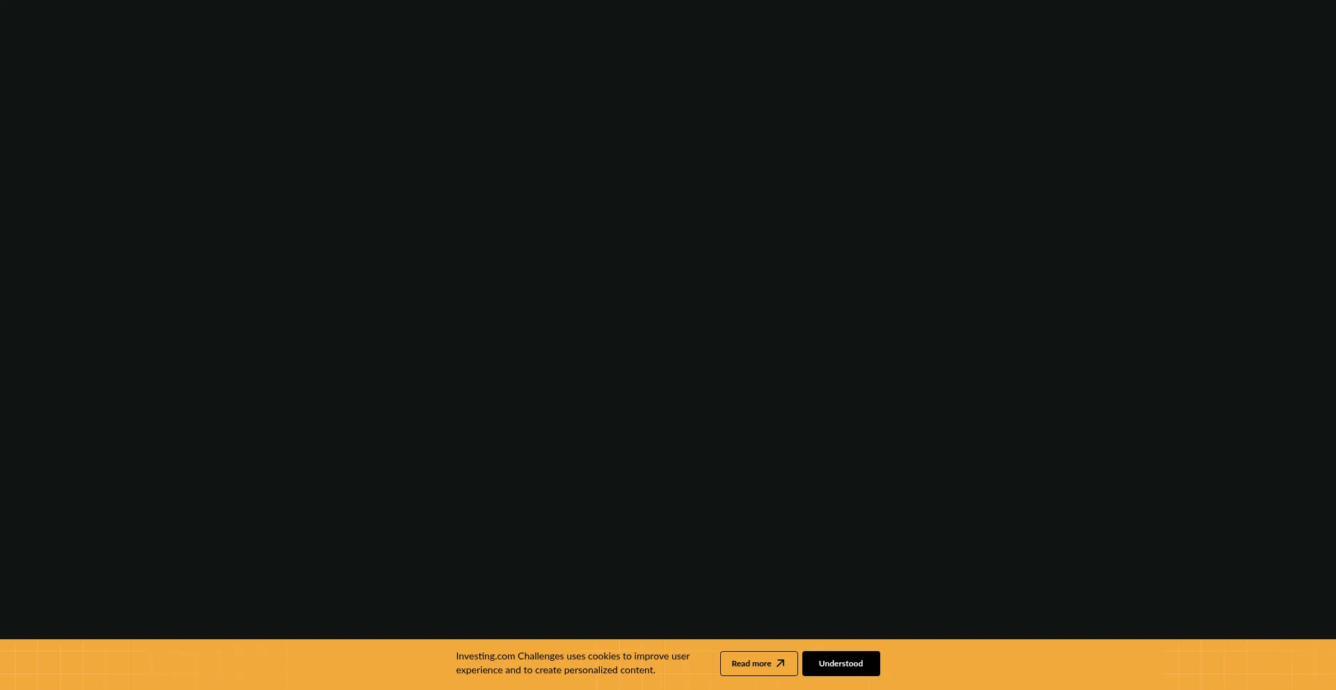 Investingchallenges.com