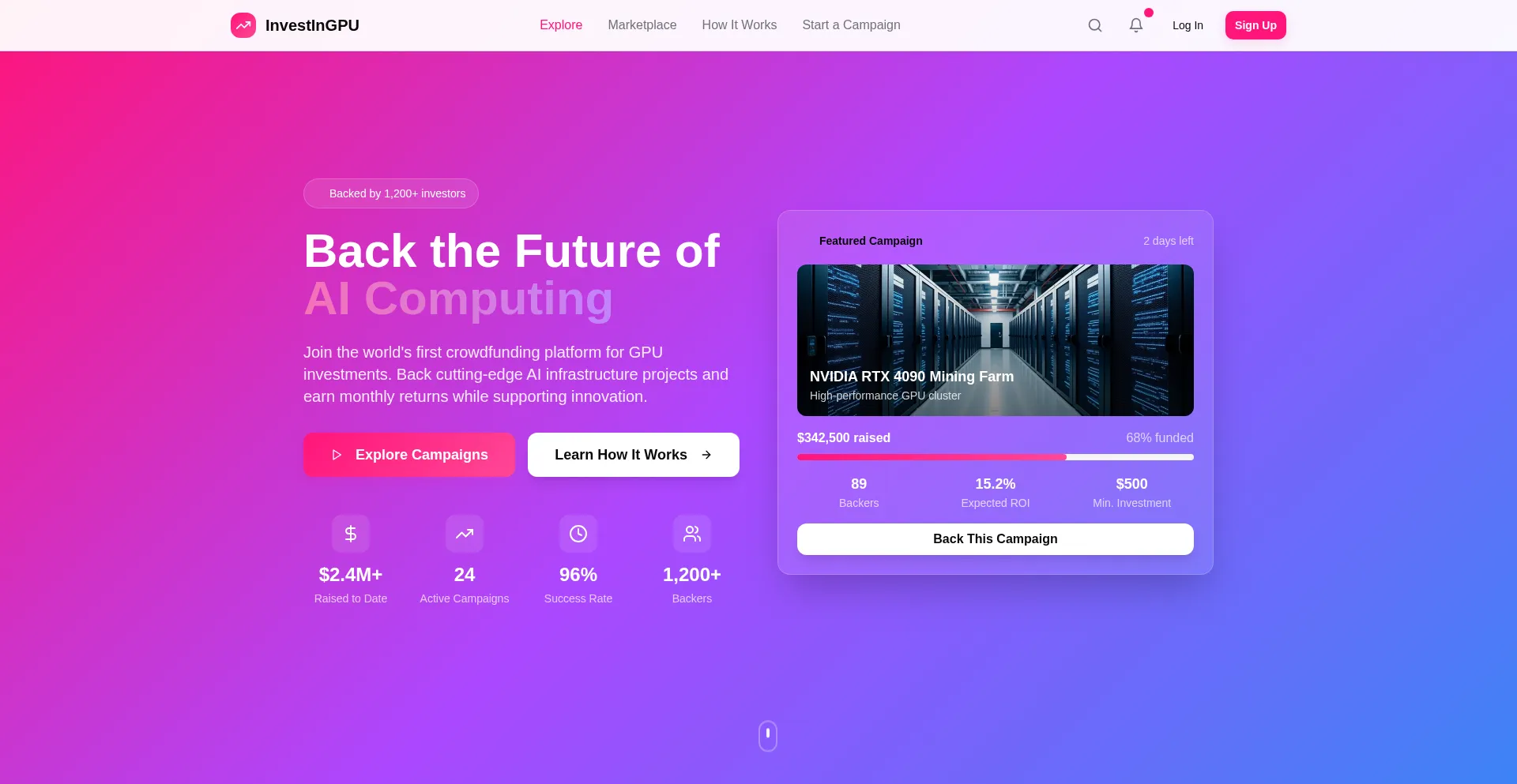 Investingpu.com