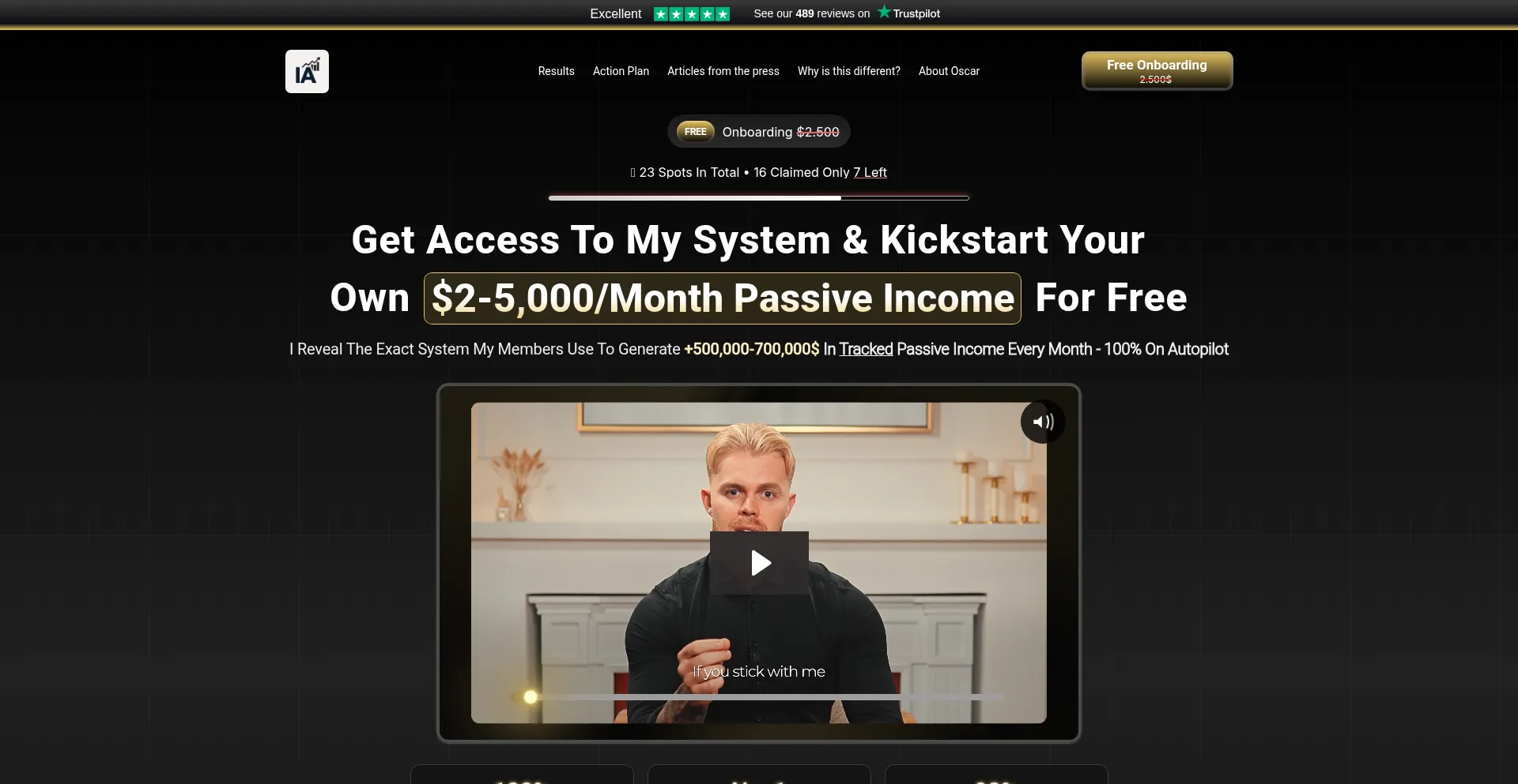 Investmentalgorithm.com