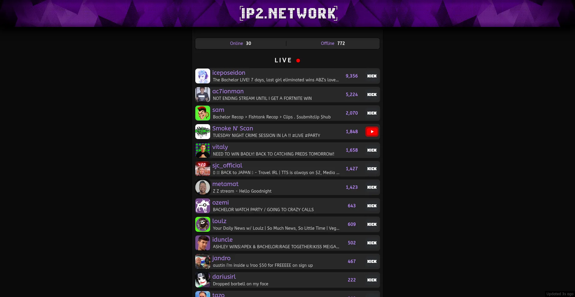 Ip2.network