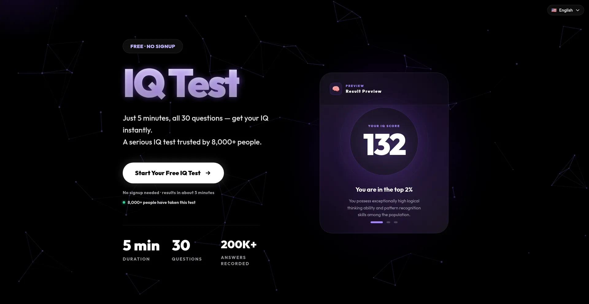 Iq-test-official.site