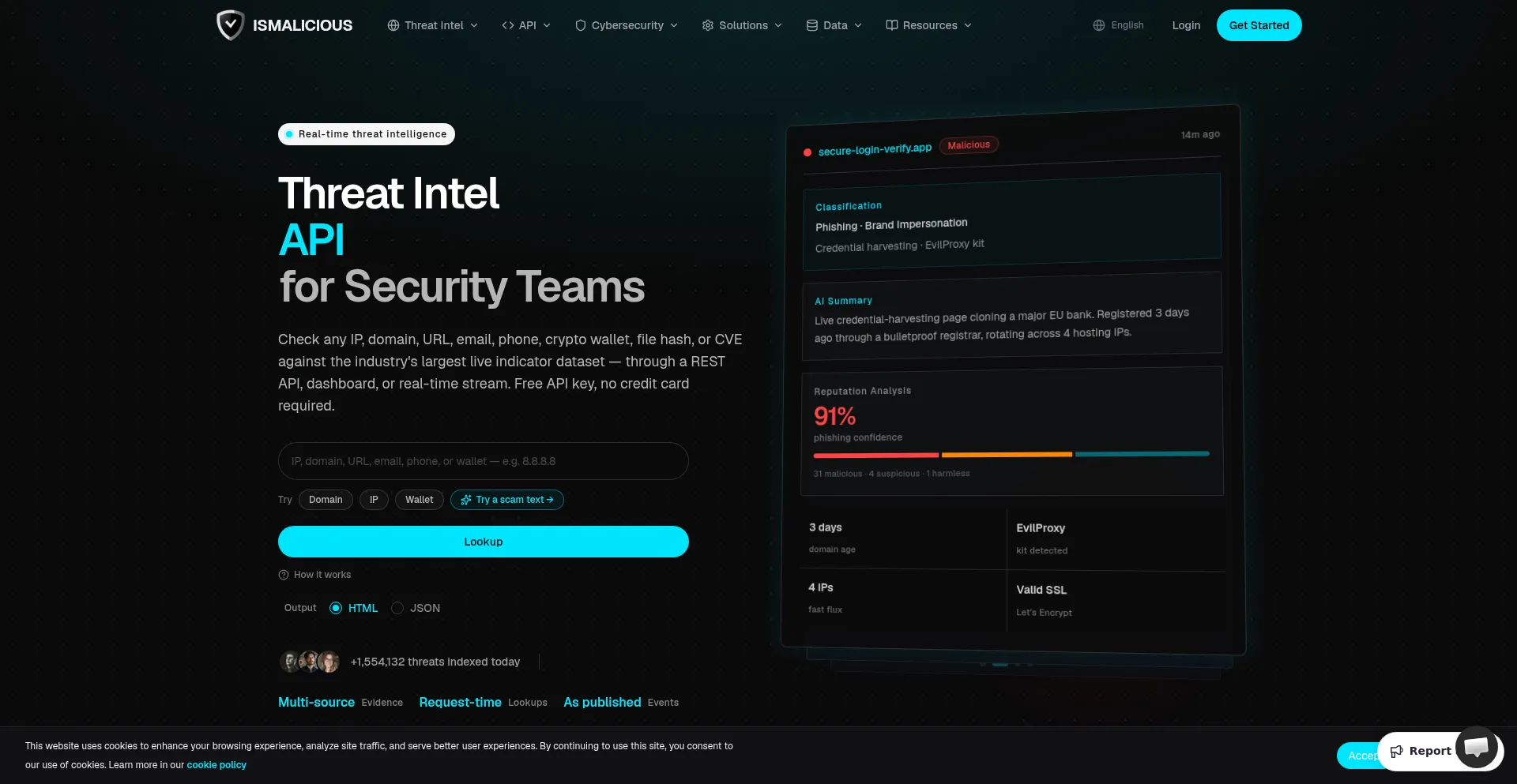 Ismalicious.com