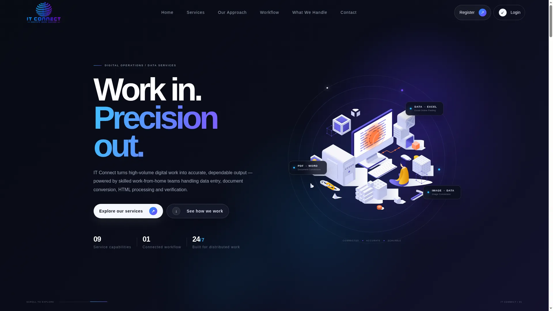It-connect.co.in