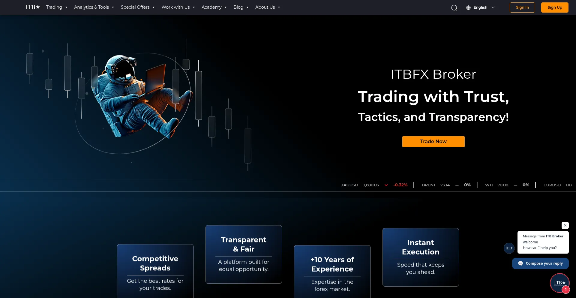 Itbfx.com