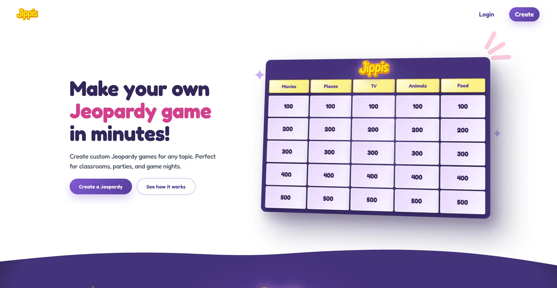 Jippis.com