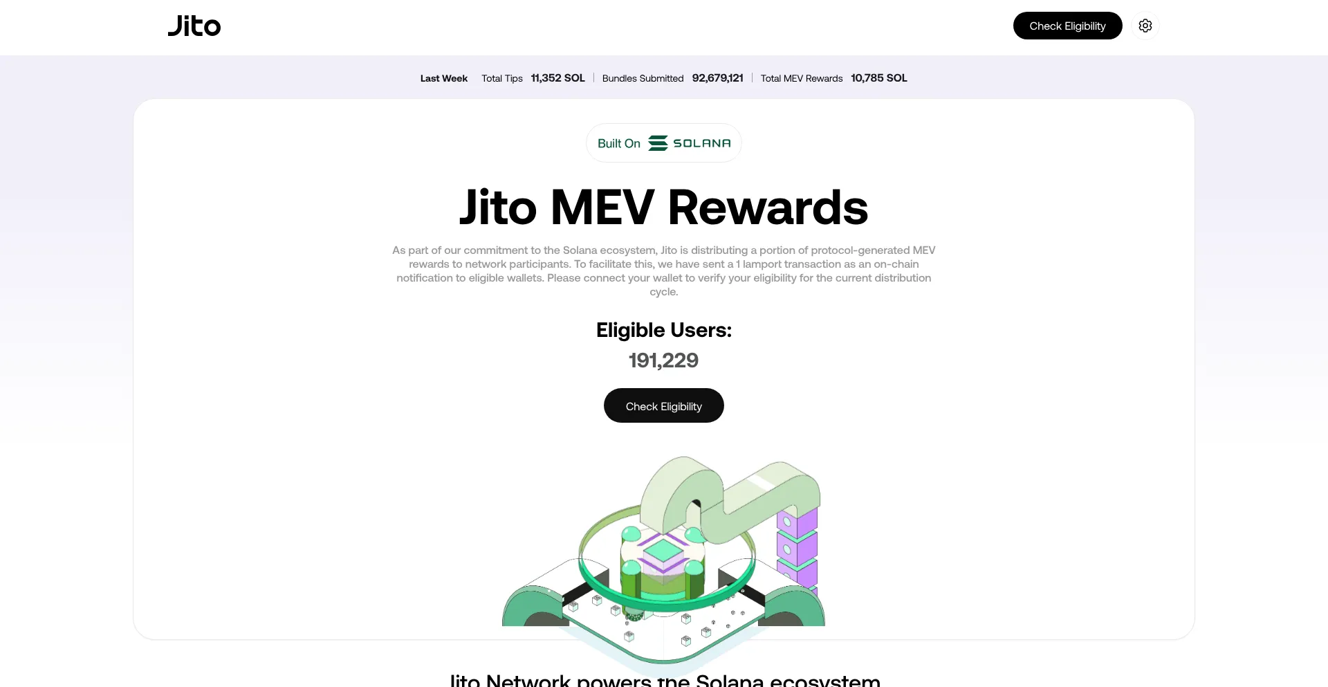 Jitofund.com