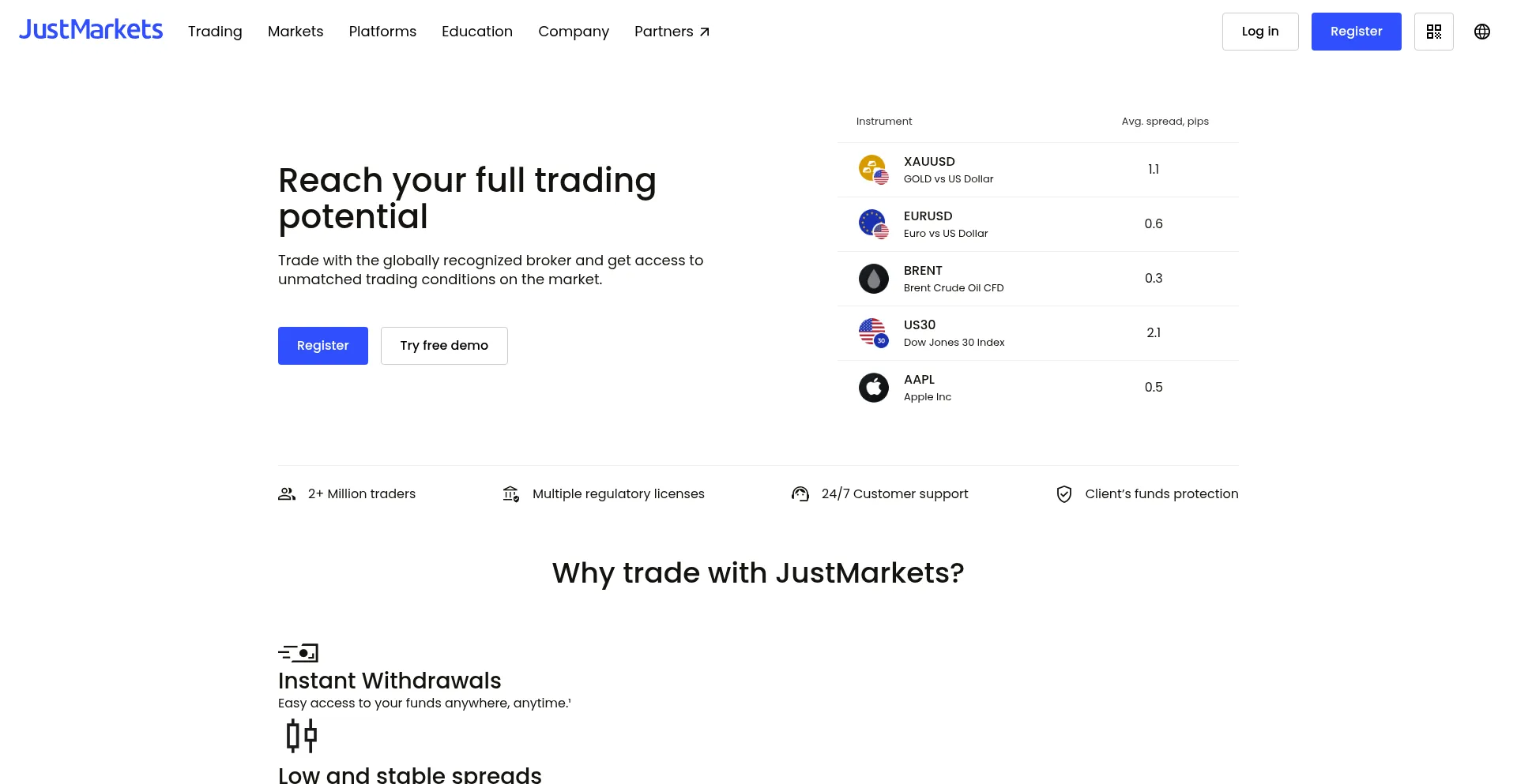 Website screenshot of Justmarkets.com