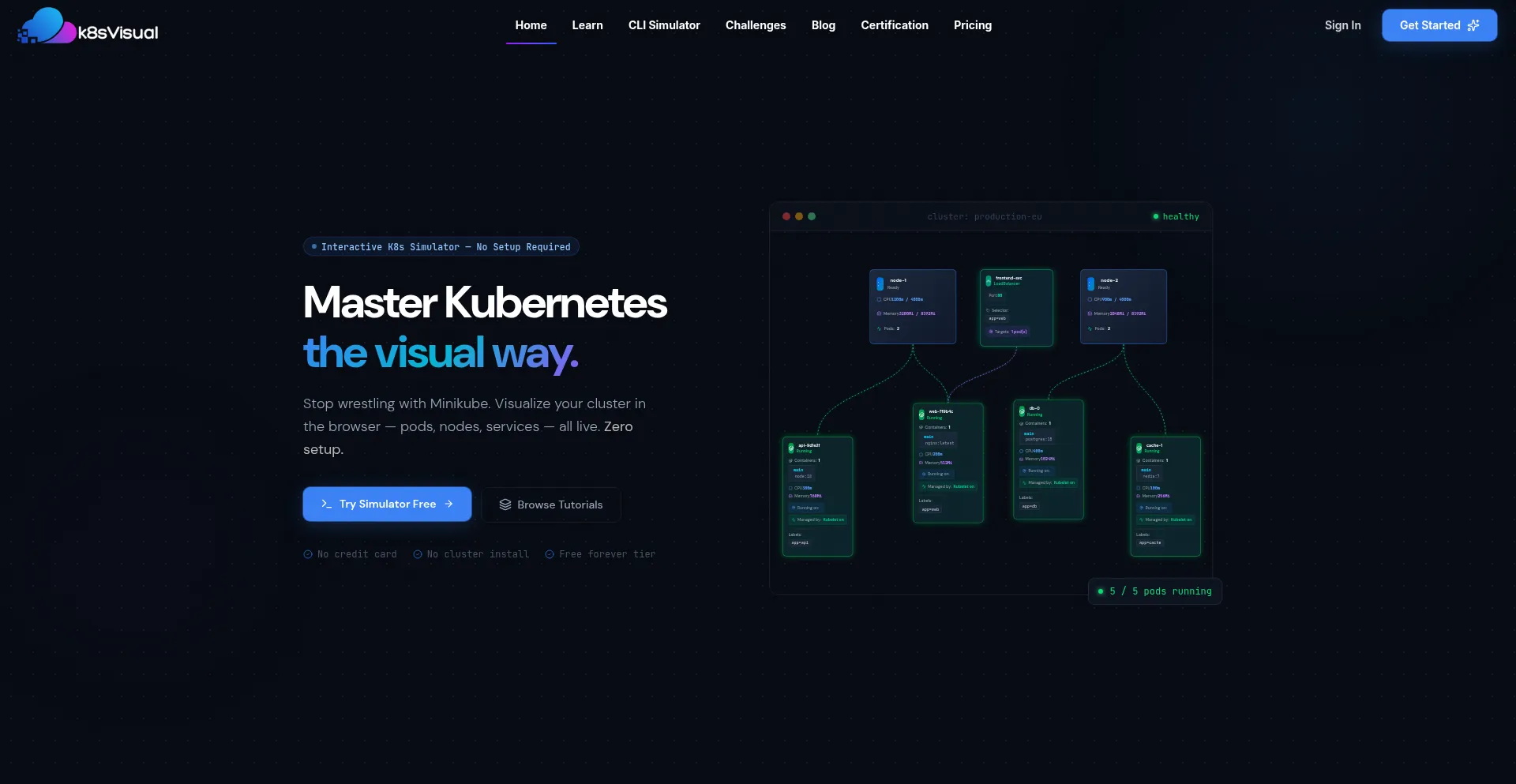 K8svisual.com