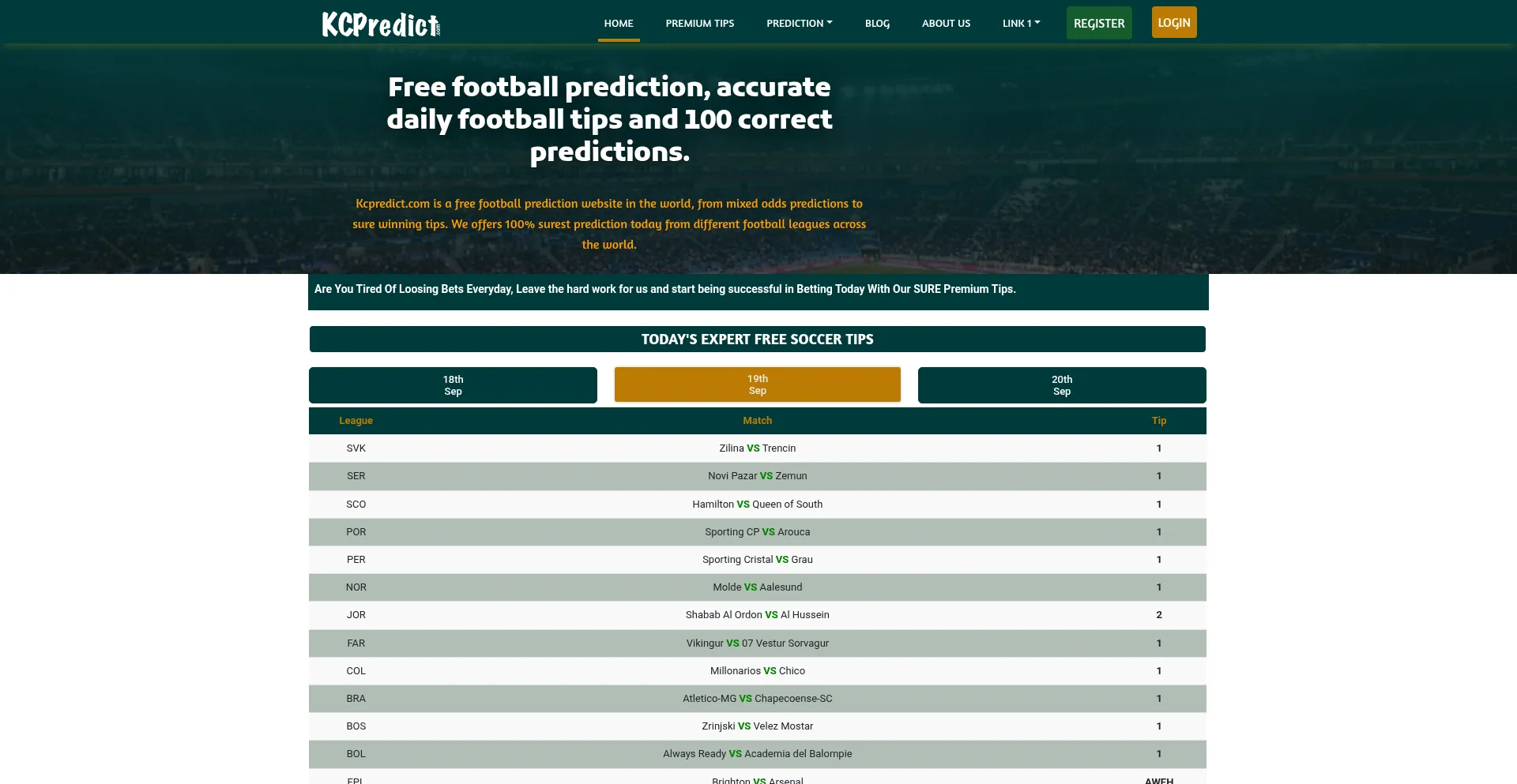 Kcpredict.com