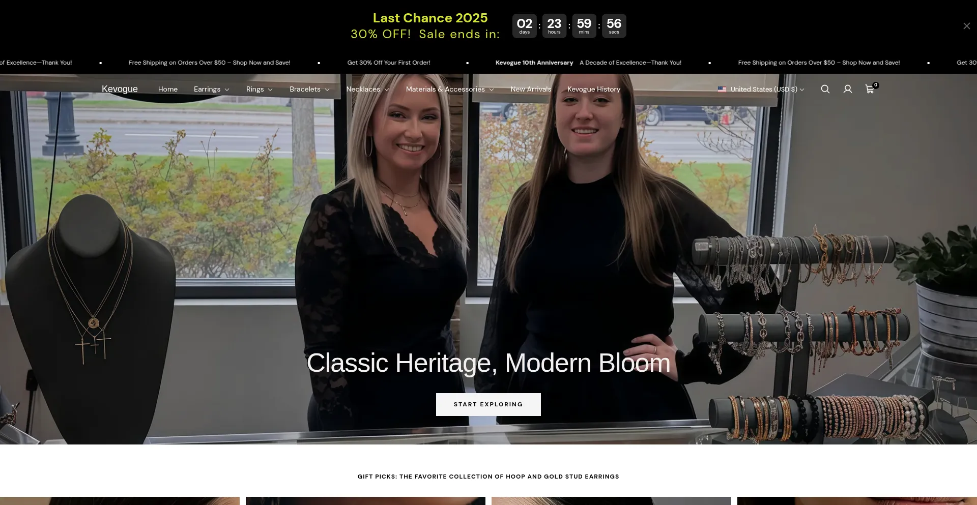 Kevogue.com