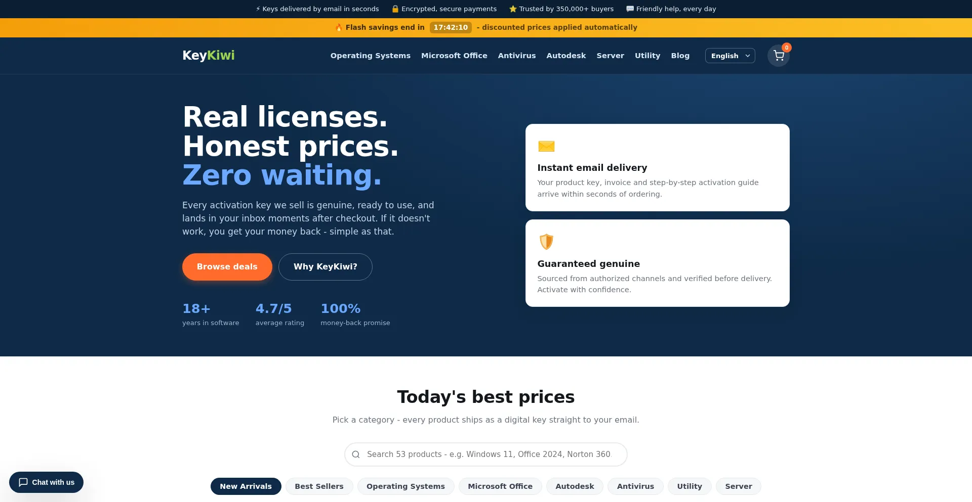 Keykiwi.com