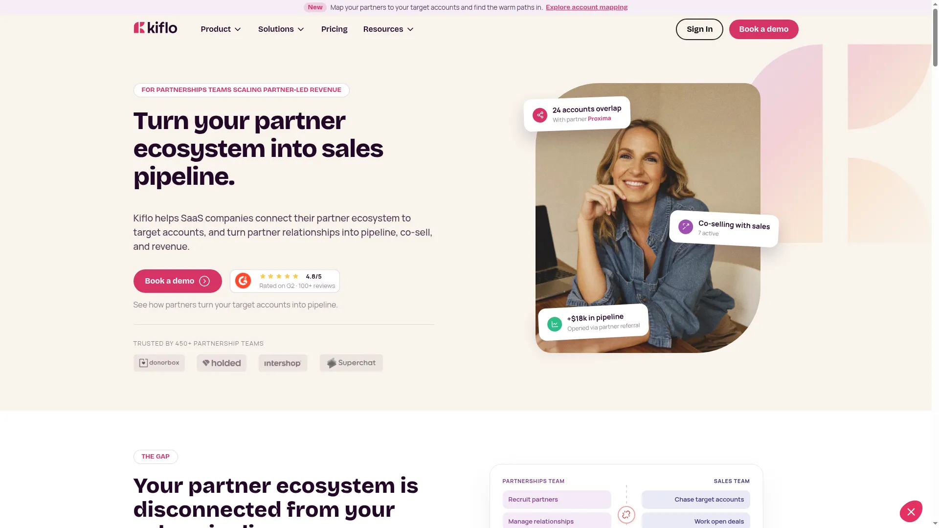 Kiflo.com