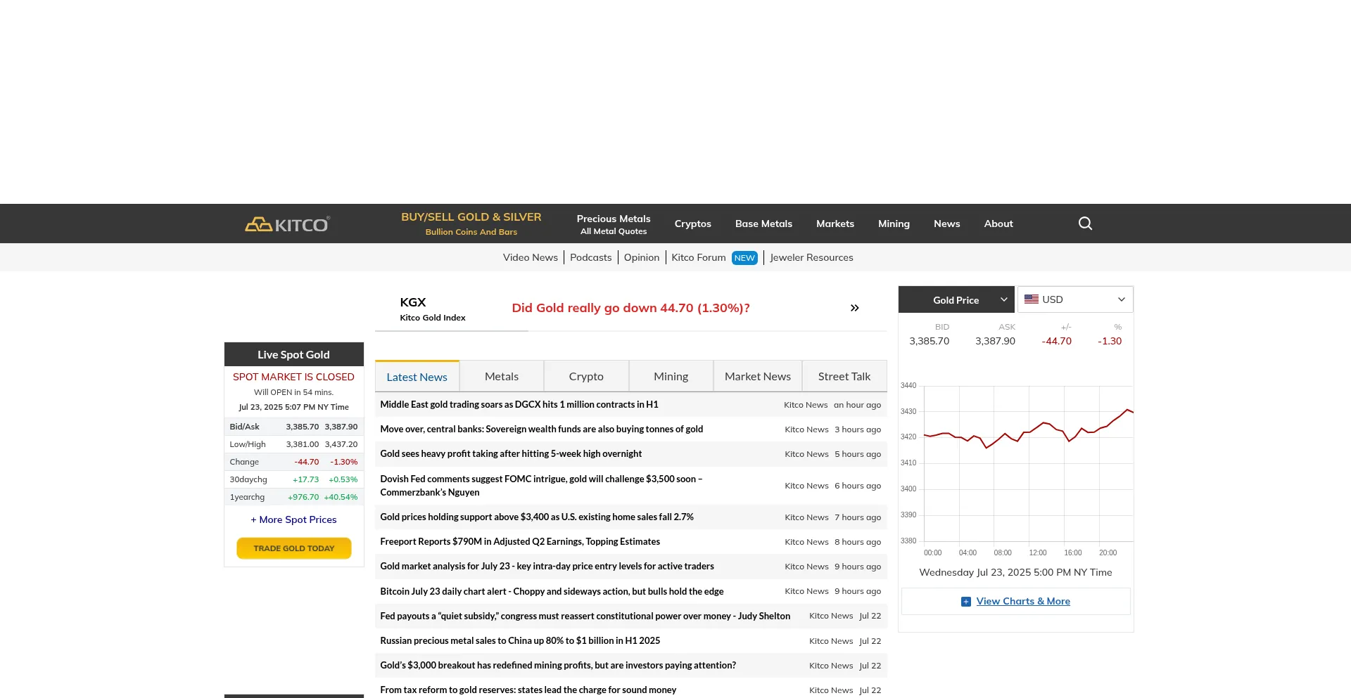 Website screenshot of Kitco.com