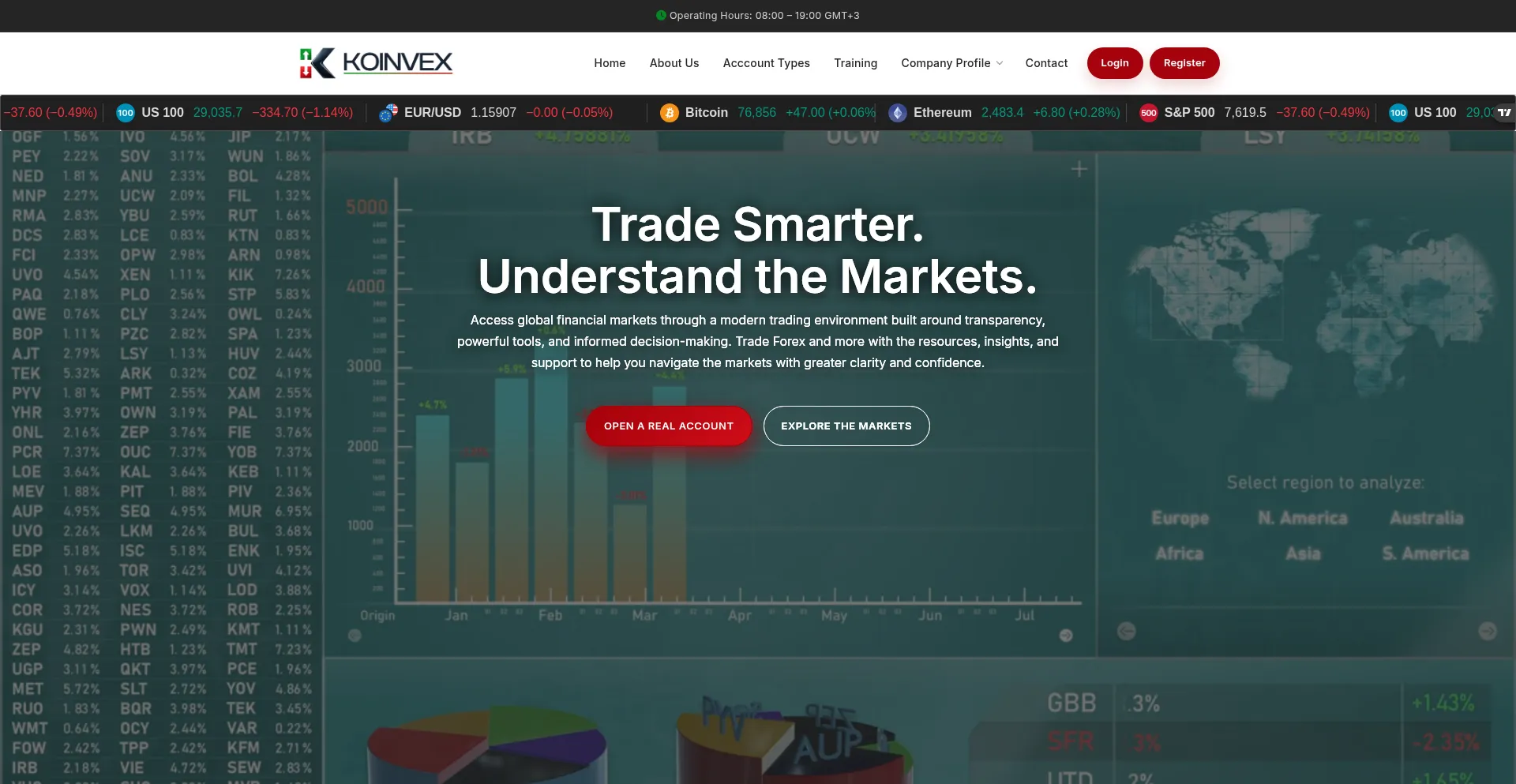 Koinvex.com